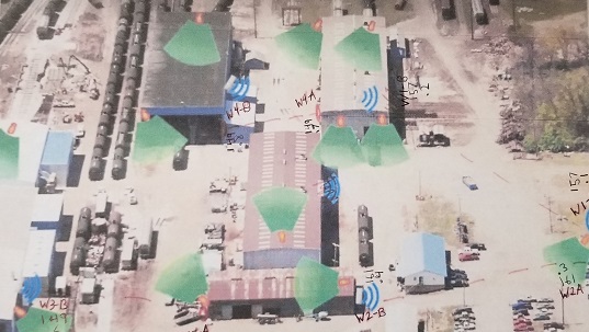 دوربین مداربسته، خرید دوربین مداربسته
